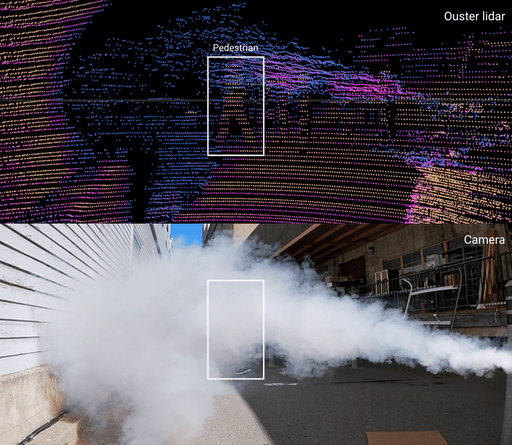 Person detected on lidar versus on camera