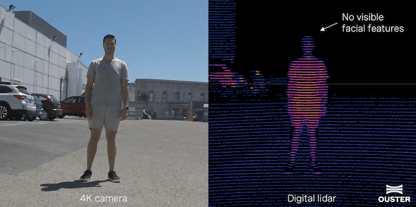 Digital lidar protects privacy