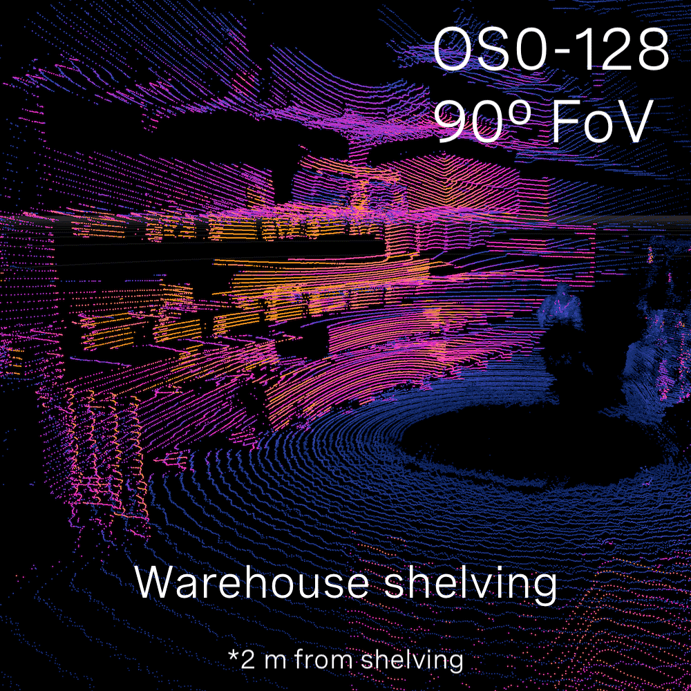 Ouster lidar sensors showing field of view and resolution on warehouse shelving