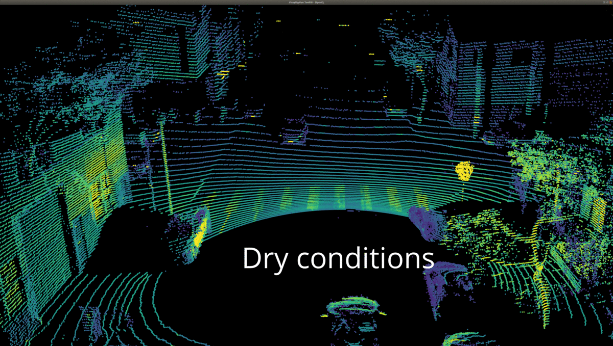 Ouster lidar sensors in rainy and dry conditions