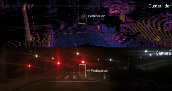 Pedestrian detected on lidar sensor vs camera