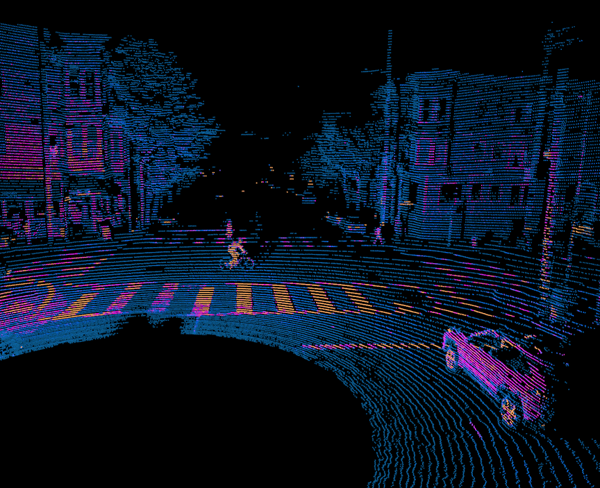 Point cloud from sample data, generated using the Ouster Python SDK